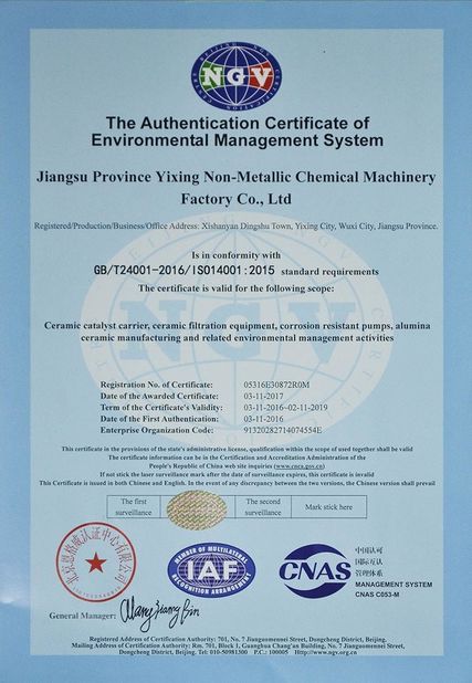 चीन Jiangsu Province Yixing Nonmetallic Chemical Machinery Factory Co., Ltd प्रमाणपत्र
